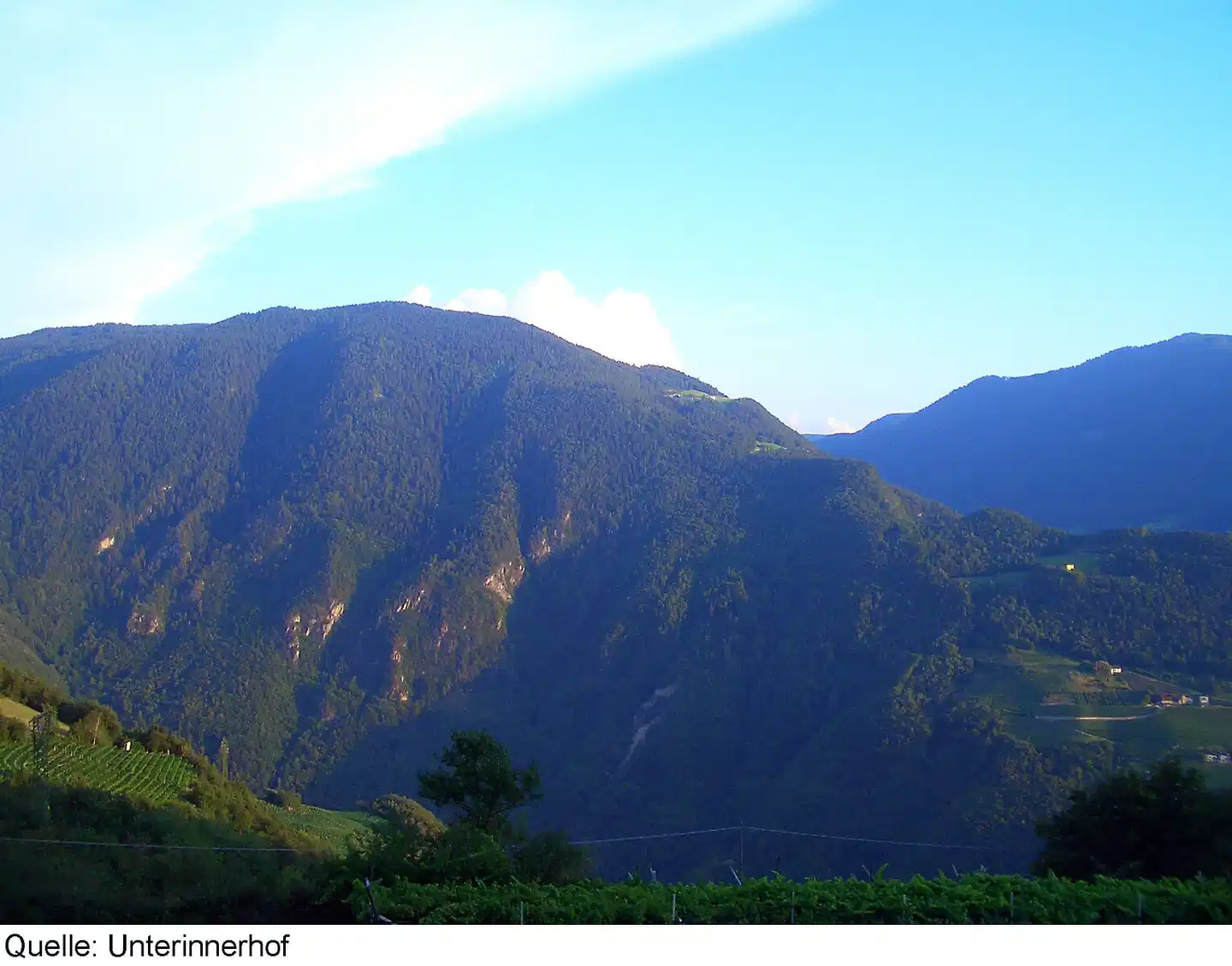 Hotel Unterinnerhof Aussenansicht