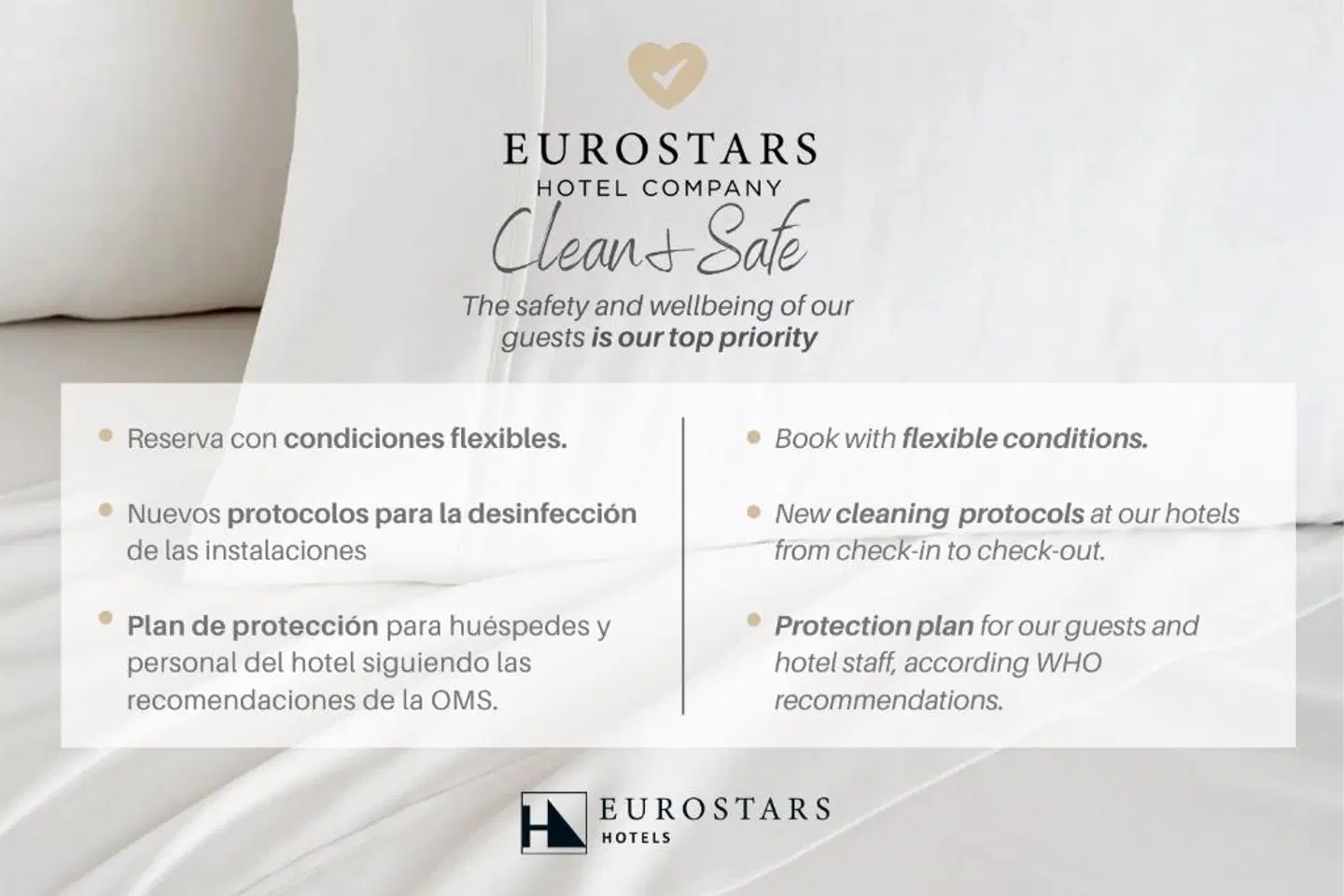 Eurostars Maimonides Hotel Landkarte