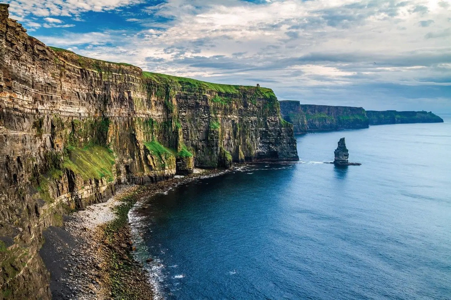 Irland für Einsteiger LANDSCAPE
