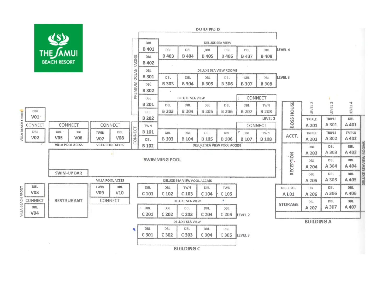 The Samui Beach Resort MODEL_IMPRESSION