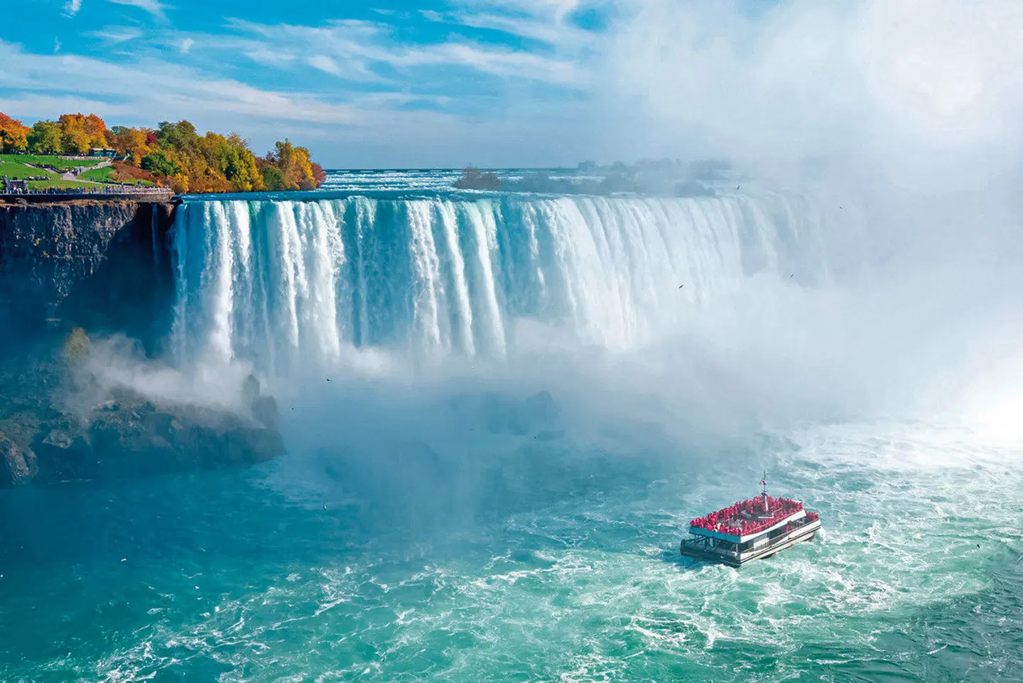 Niagarafälle & Outlet Shopping (2 Tage) LANDSCAPE