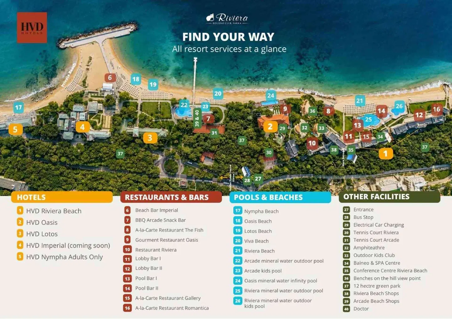 HVD Riviera Beach MAP