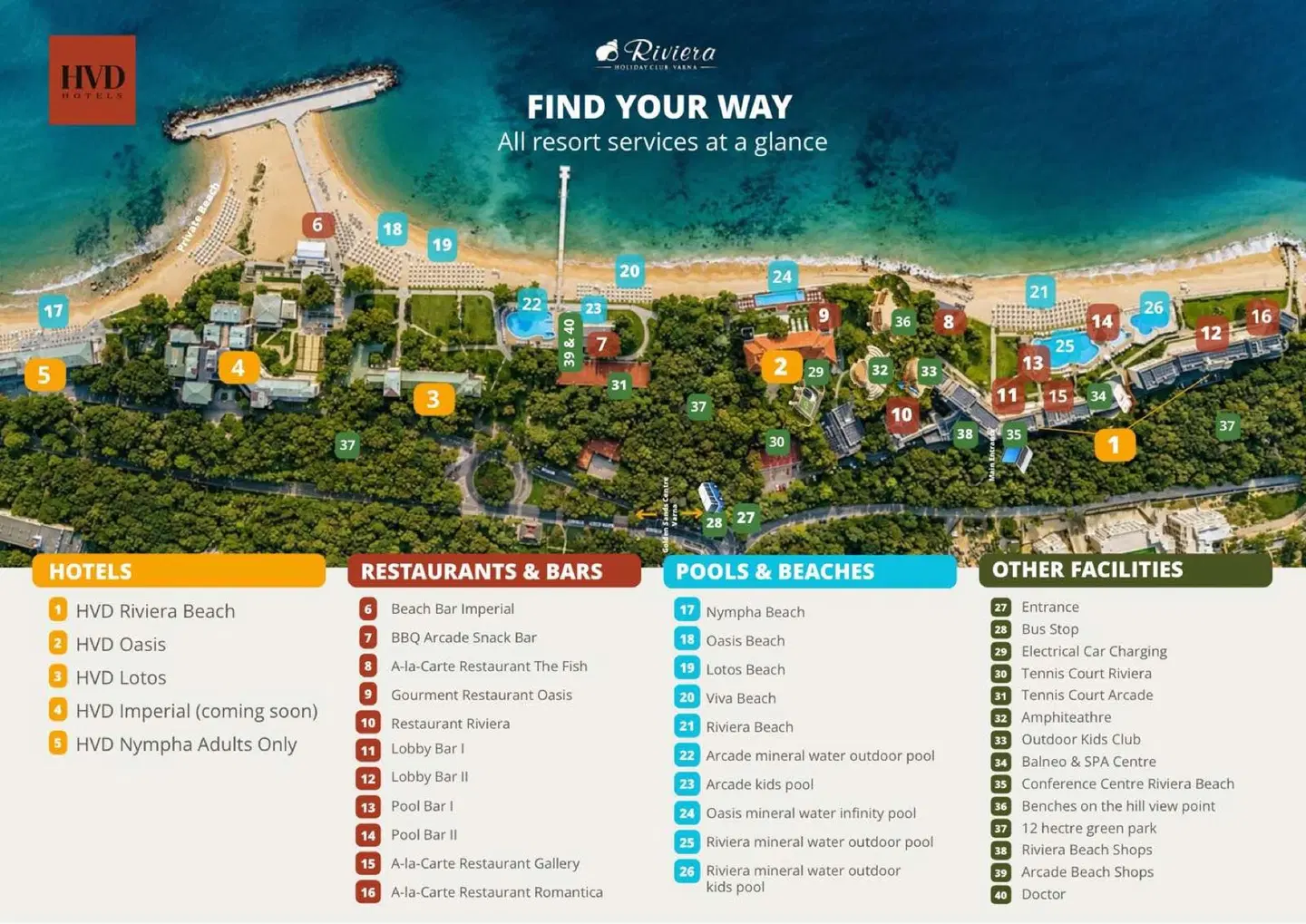 HVD Riviera Beach Landkarte