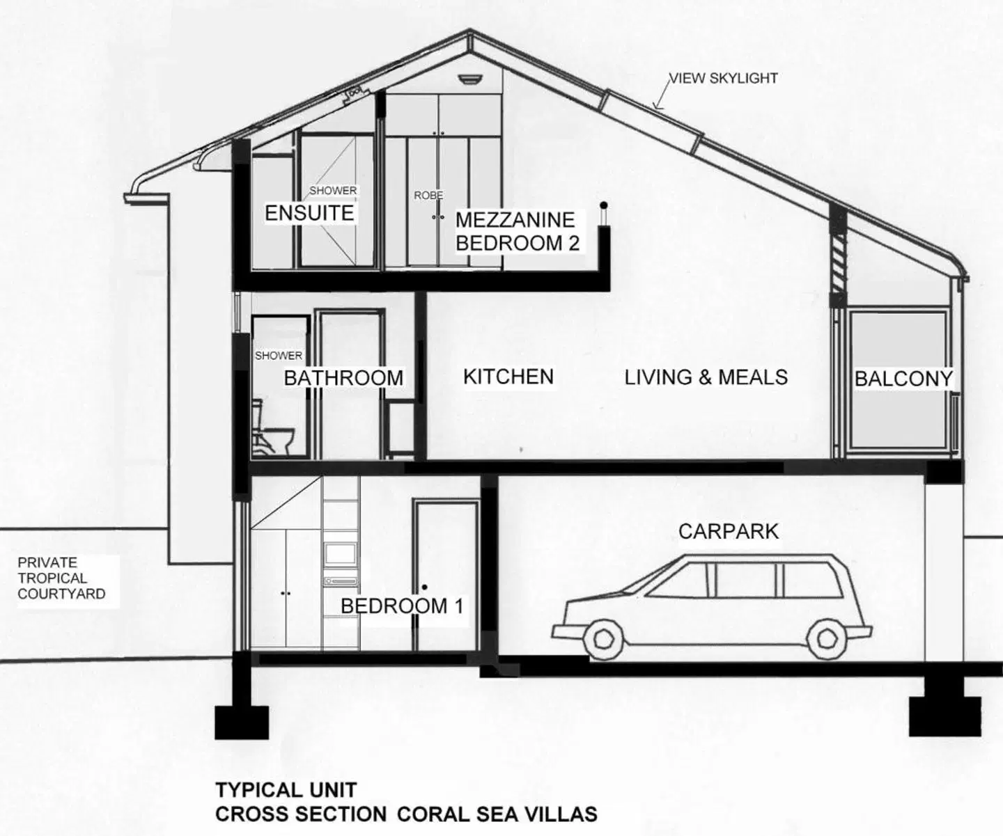 Coral Sea Villas MODEL_IMPRESSION