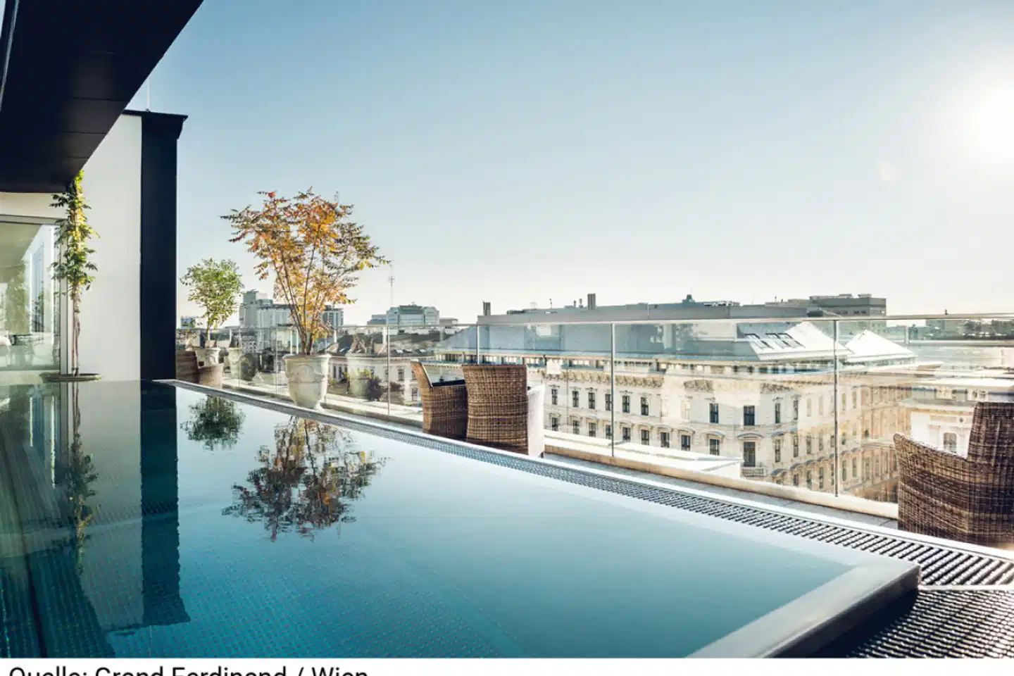 Hotel Schani Pool