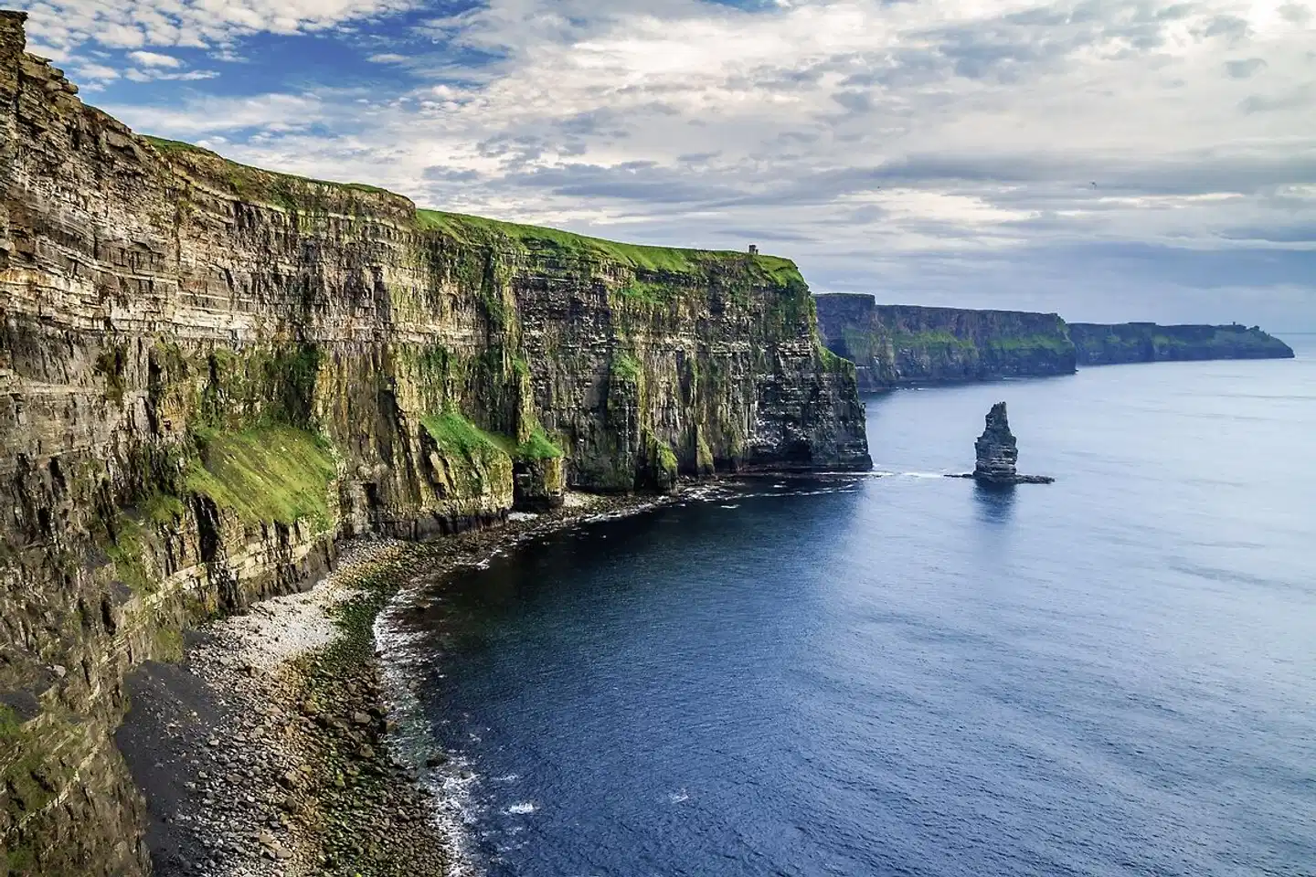 Irland für Einsteiger Landschaft