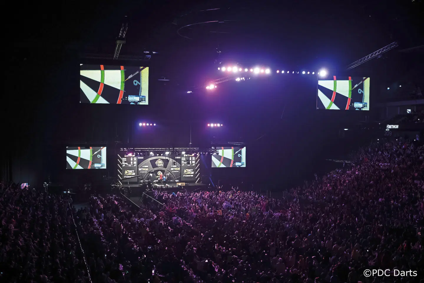 Moxy Berlin Ostbahnhof - inkl. Darts Premier League Ticket Landkarte