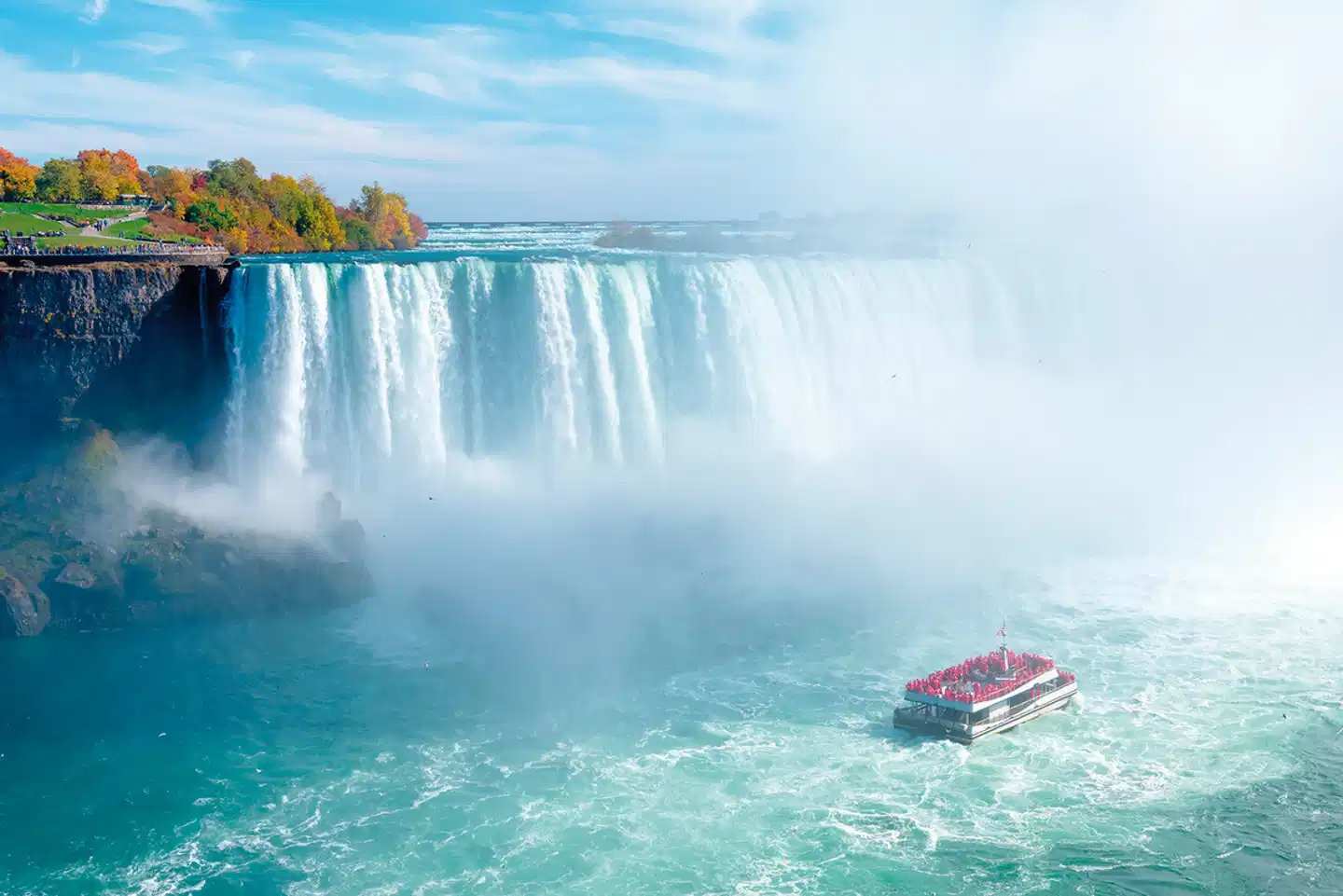 Niagara Fälle & Outlet Shopping (2 Tage) Landschaft