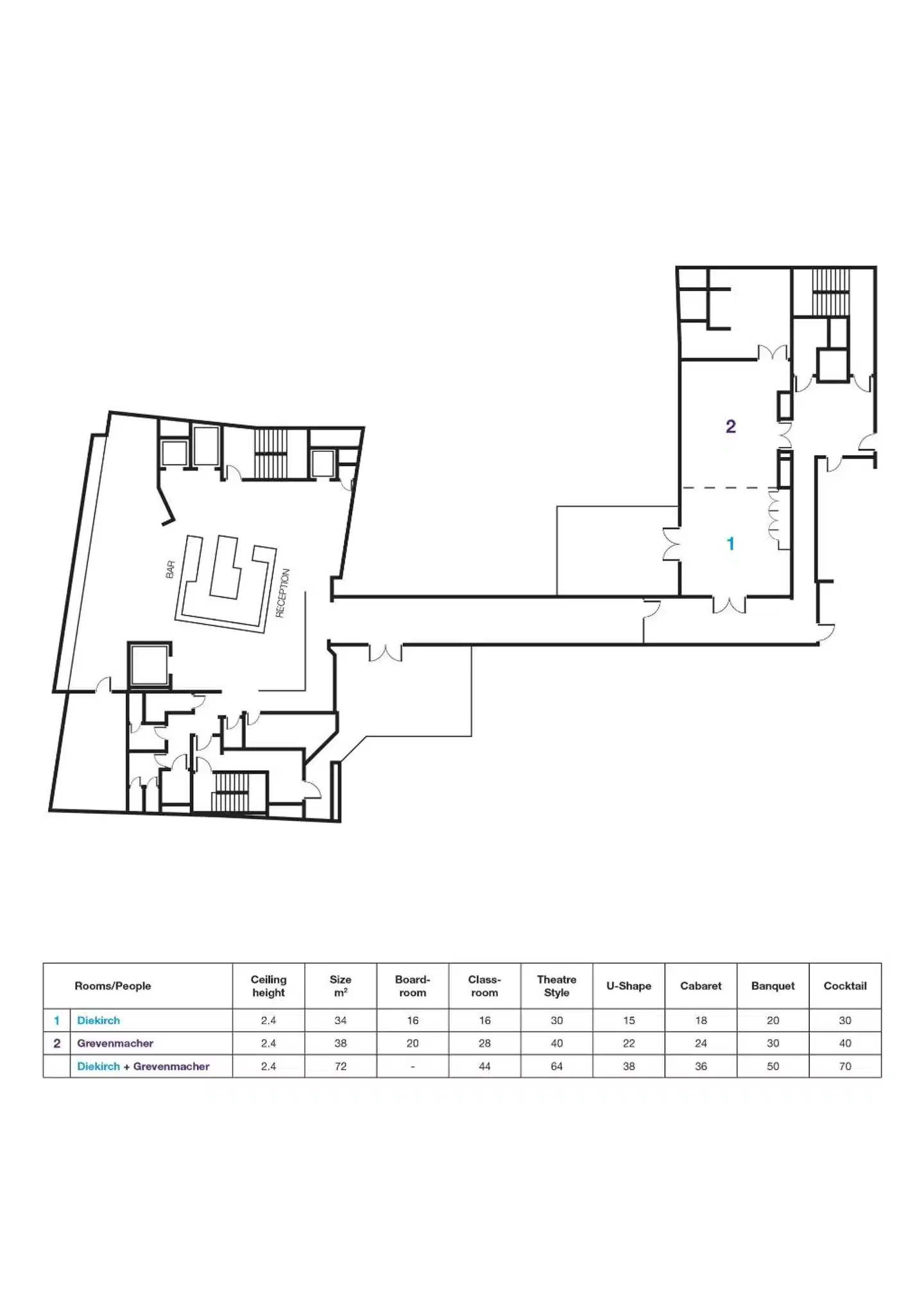 Park Inn by Radisson Luxembourg City Modellaufnahme