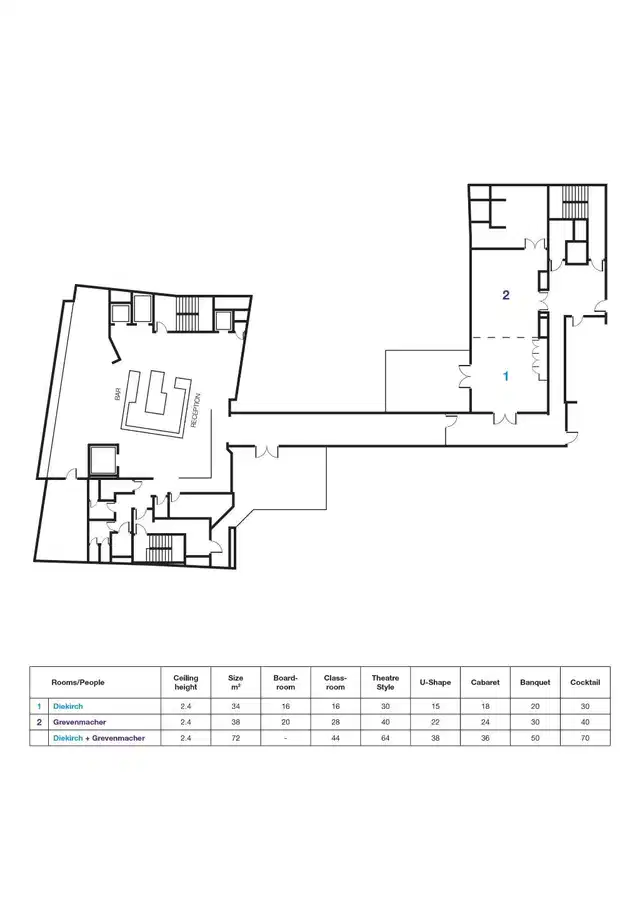 Park Inn by Radisson Luxembourg City Modellaufnahme