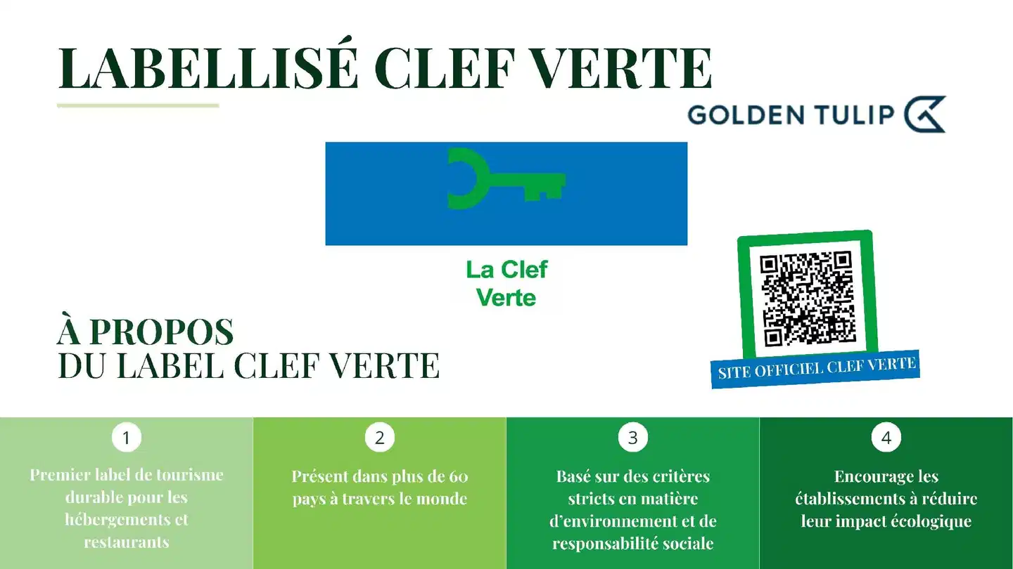 Golden Tulip Marseille Euromed Landkarte