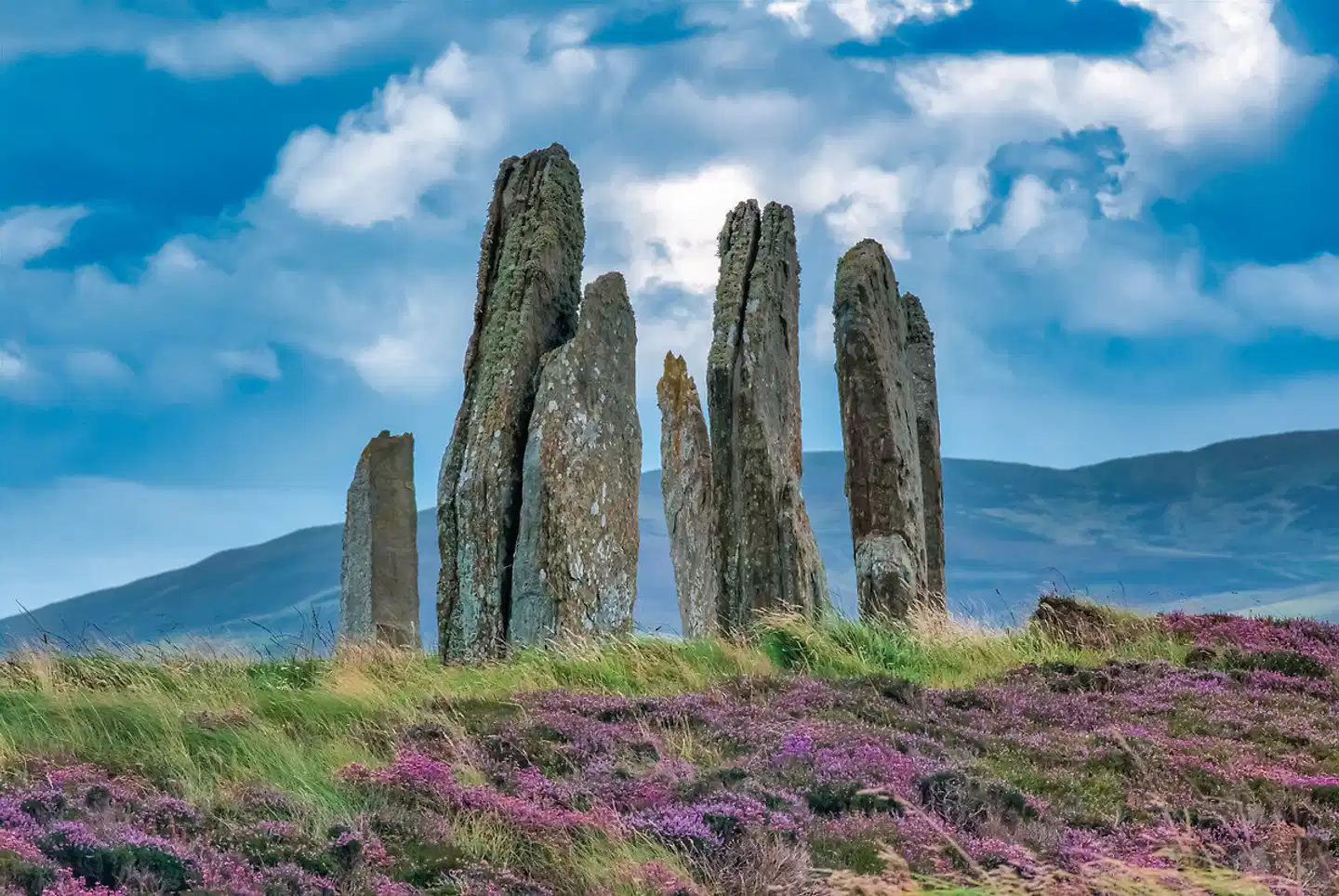 Highlands & Islands POI