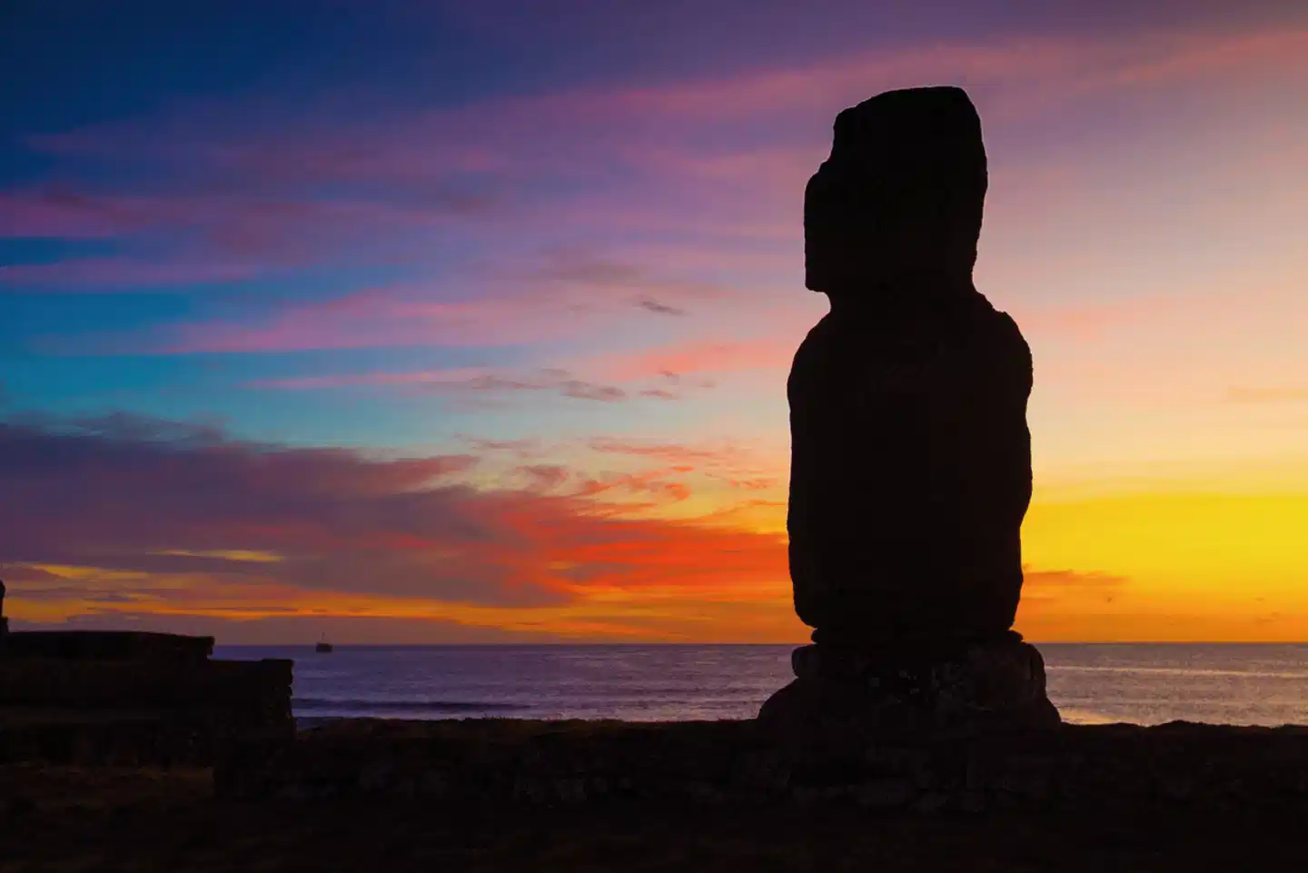Auf den Spuren der Rapa Nui Personen