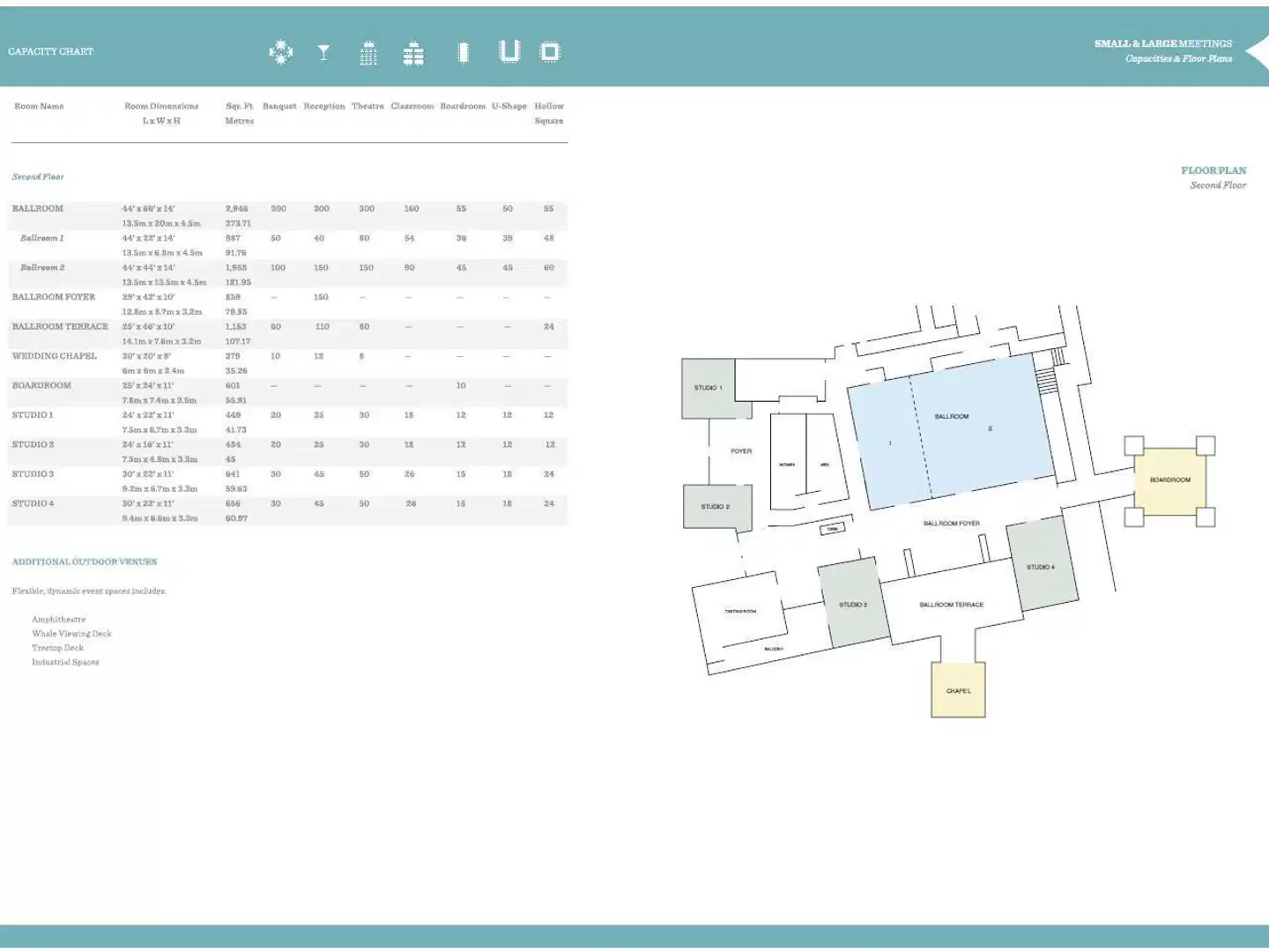 Oubaai Hotel Golf & Spa Modellaufnahme