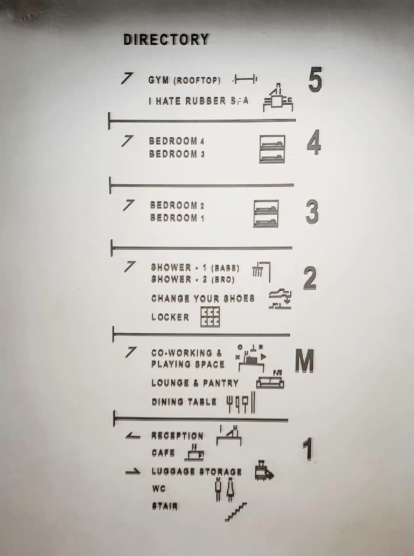 Pa Prank - Hostel Landkarte