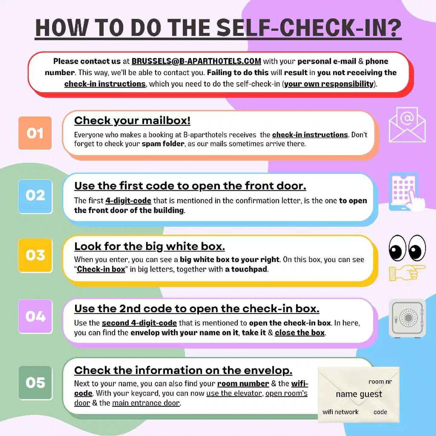 B-Aparthotels Montgomery Landkarte