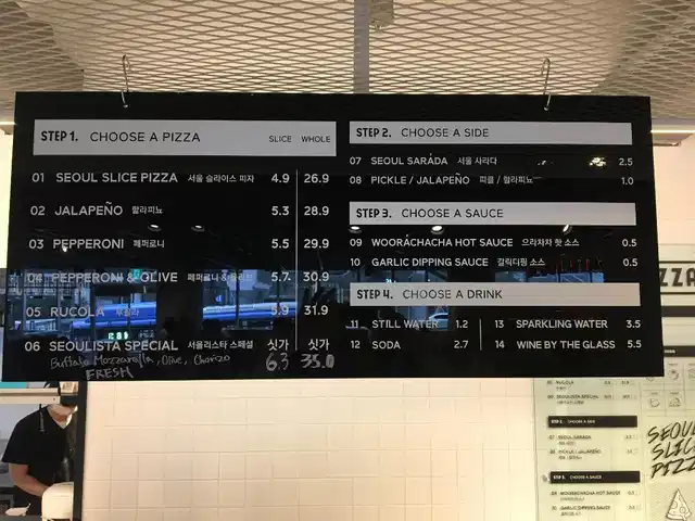 Manu Namdaemun Aussenansicht