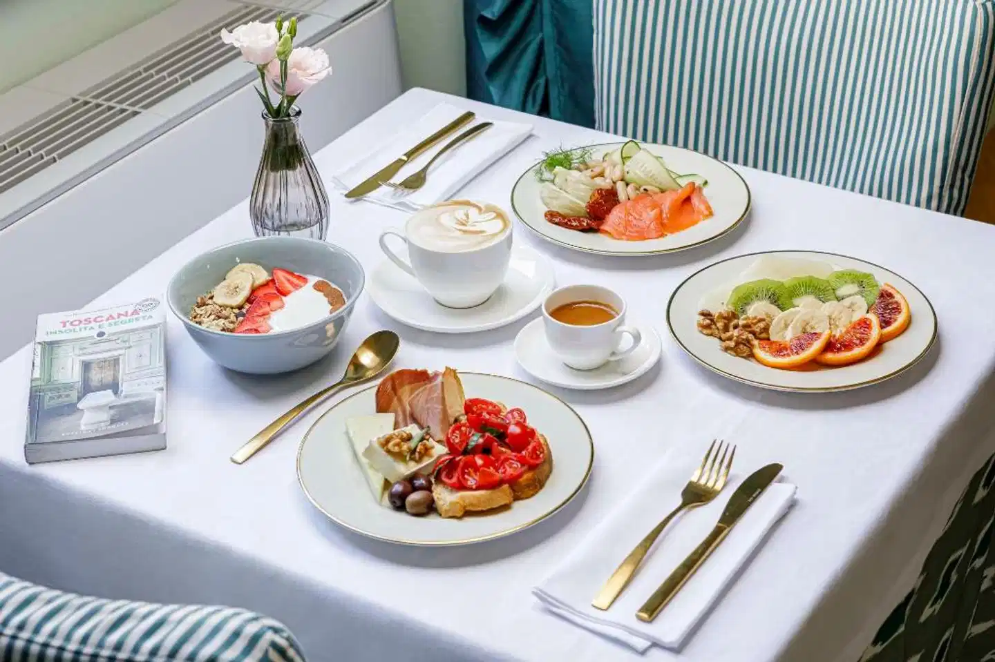 Room Mate Isabella Restaurant