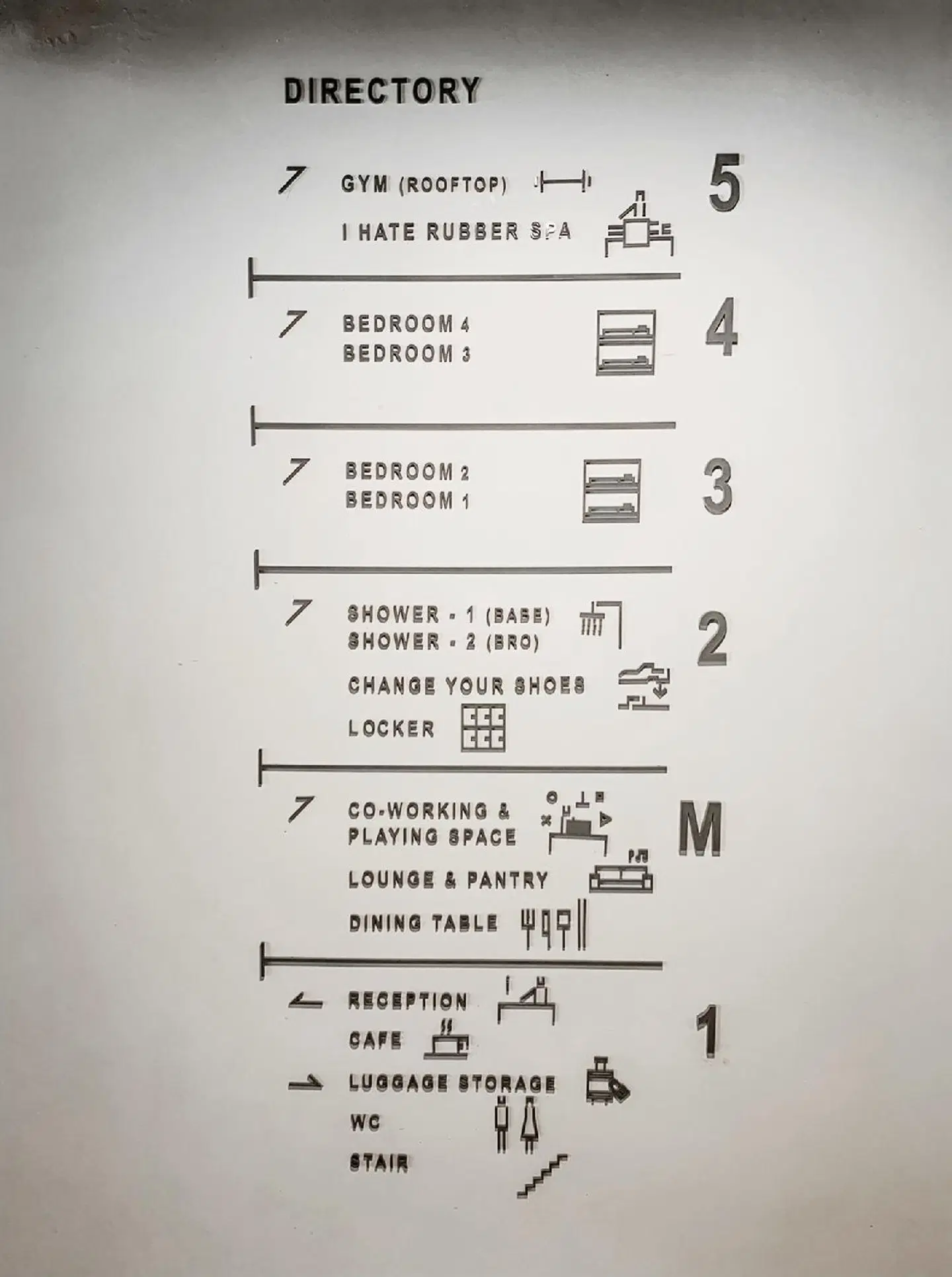 Pa Prank - Hostel Landkarte