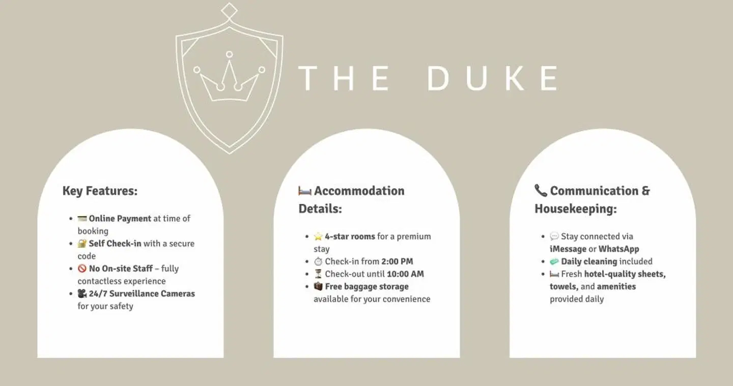 The Duke luxury rooms Landkarte