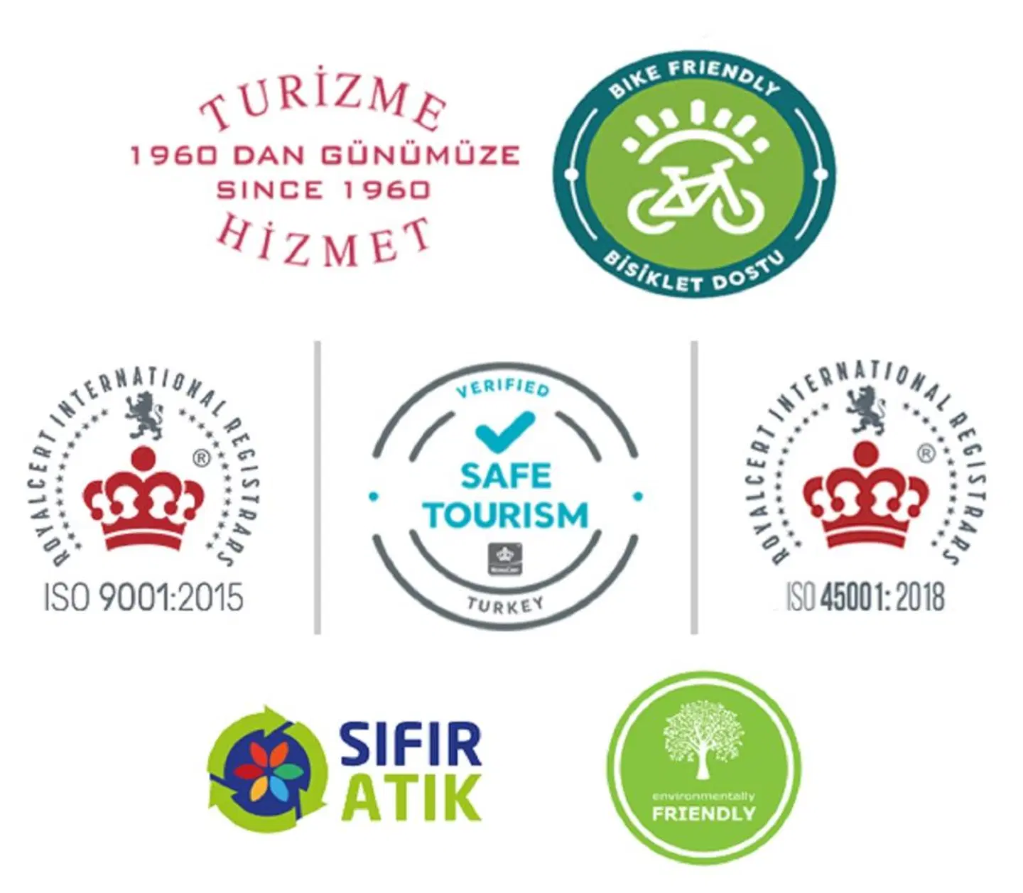 Akgün Istanbul Landkarte