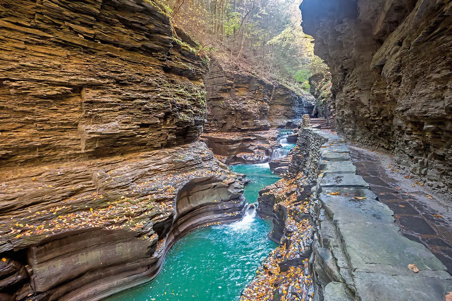 Niagarafälle & Outlet Shopping (2 Tage) LANDSCAPE