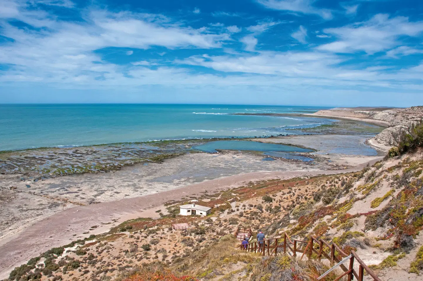 Gletscher, Pampa & Metropolen Strand