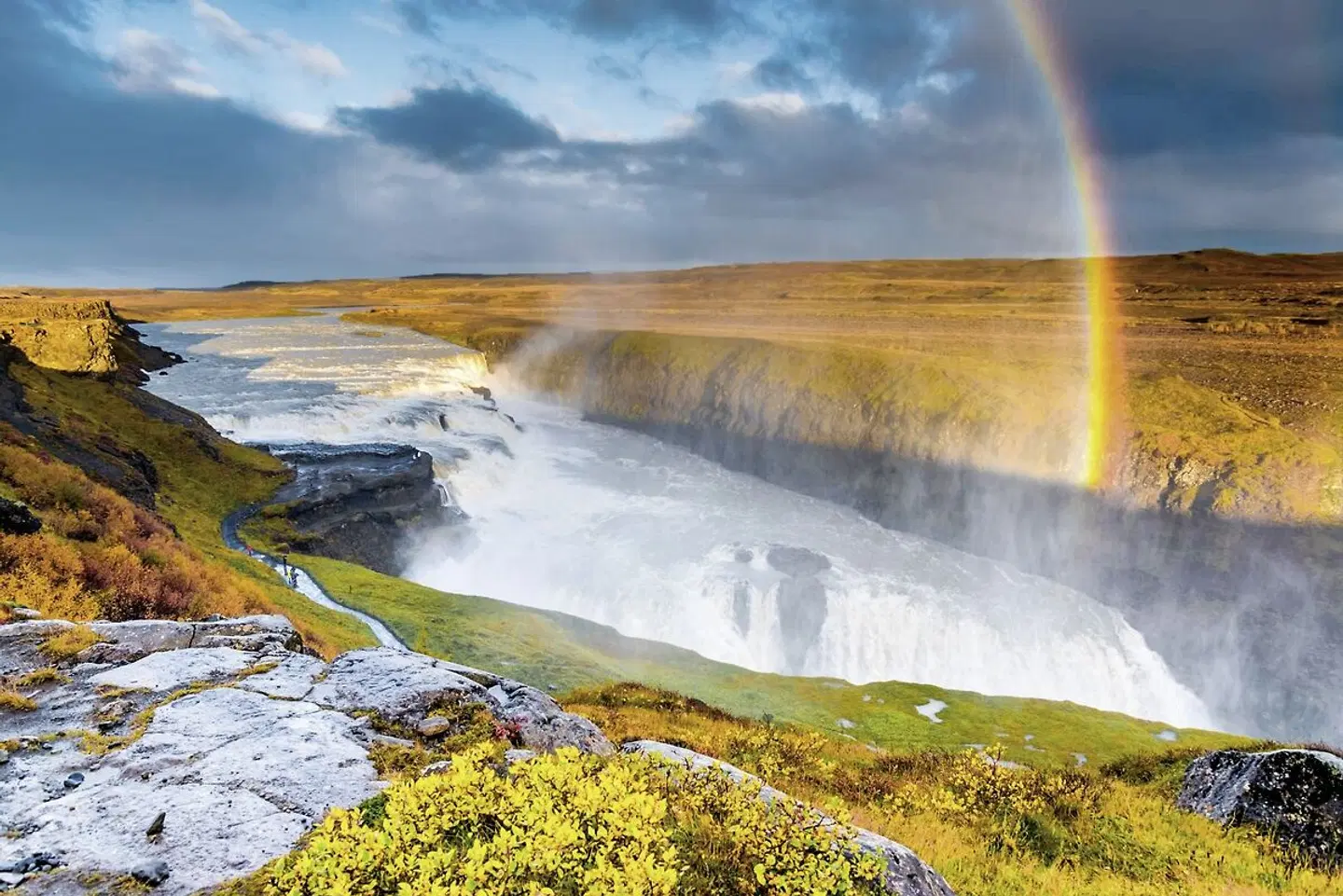 Rund um Island - Auf der Ringstraße mit Mietwagen Strand