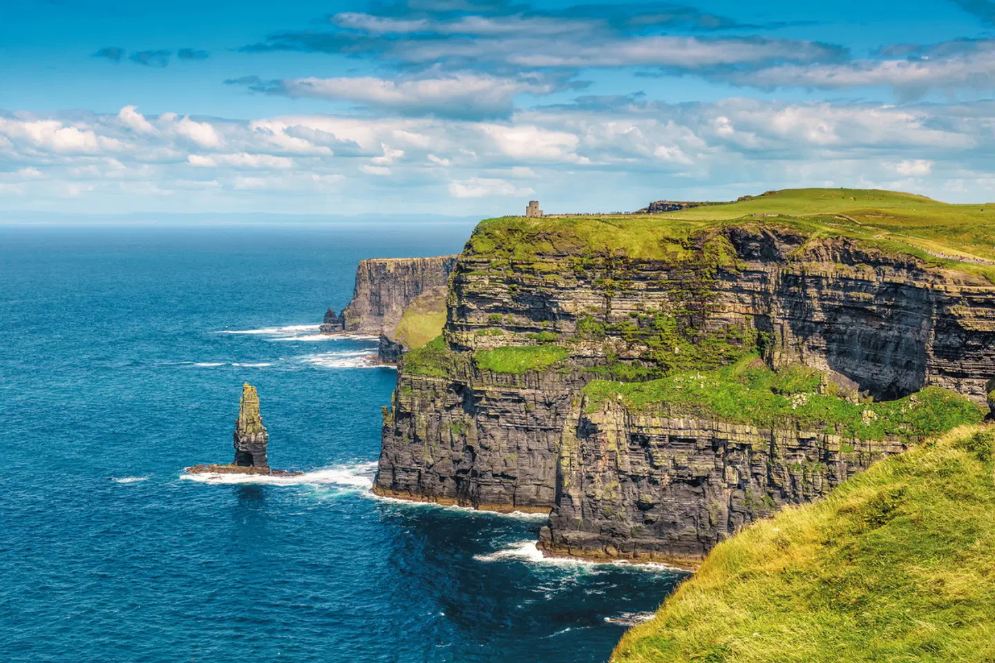 Schottland & Irland Rundreise LANDSCAPE