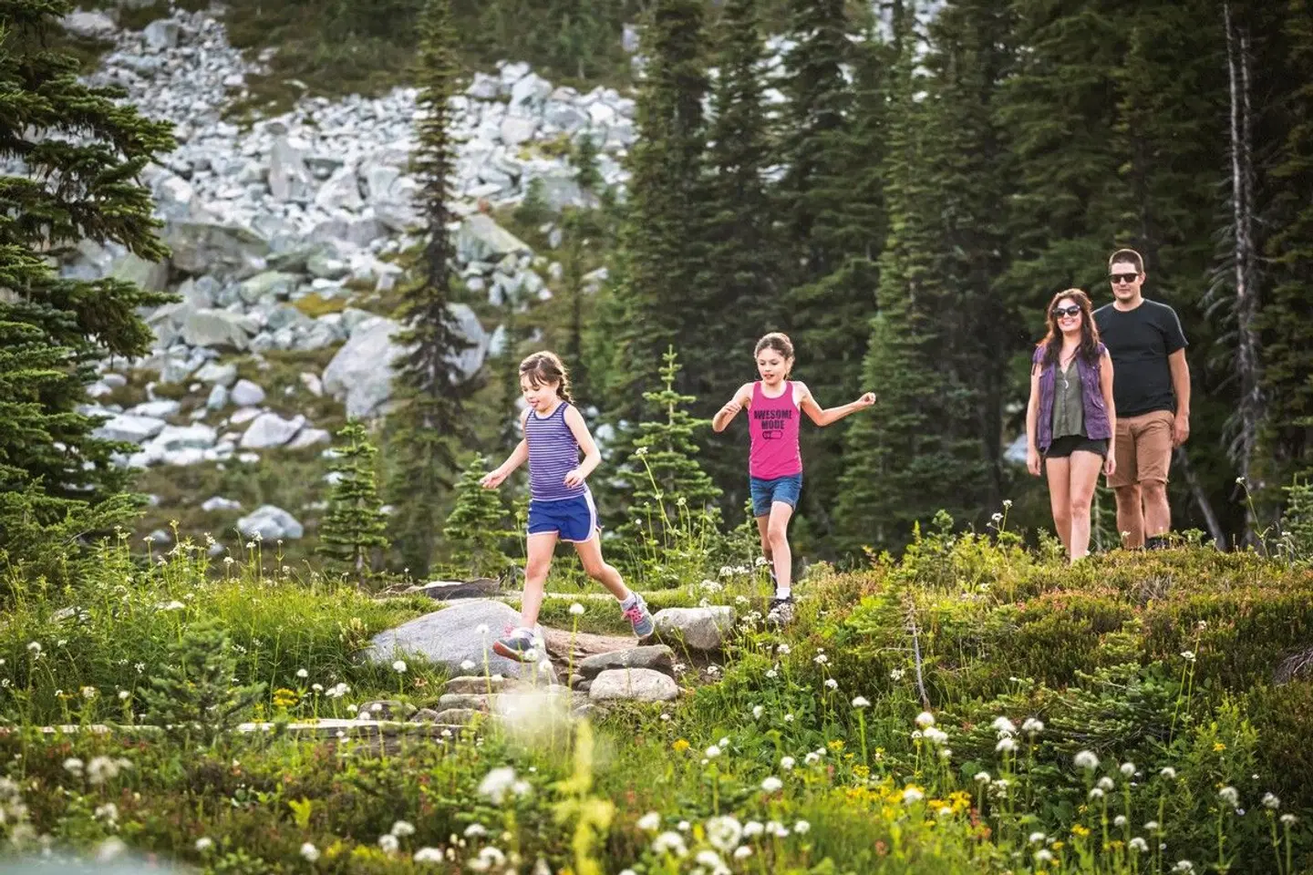 Familienurlaub in Westkanada LANDSCAPE