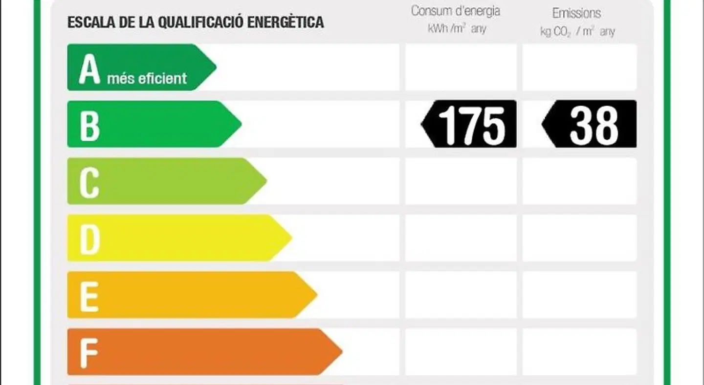 Hotel ILUNION Les Corts Spa MODEL_IMPRESSION