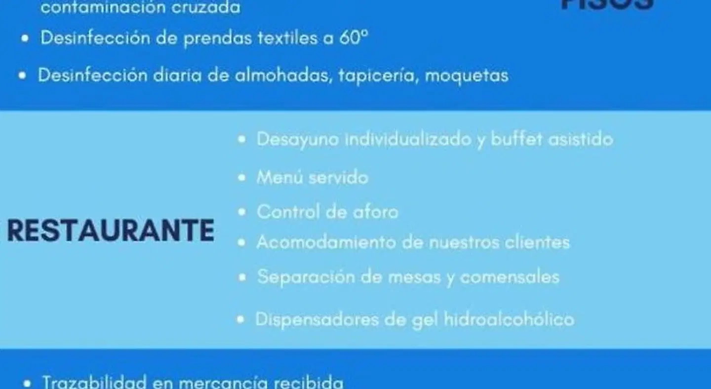Hotel Porcel Sabica Landkarte