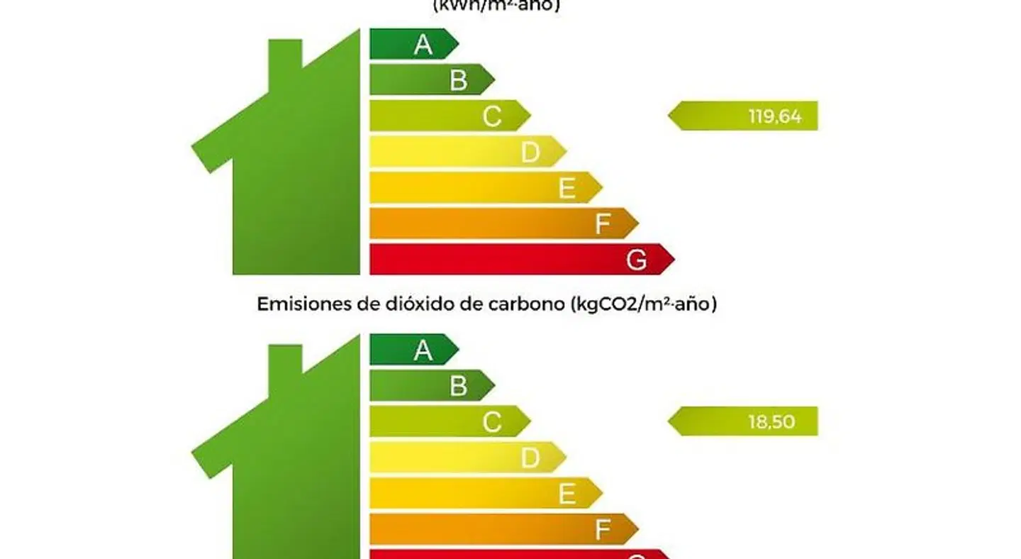 Premium Malaga MODEL_IMPRESSION
