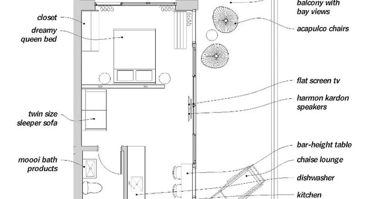 Sixty80 Design Hotel MODEL_IMPRESSION