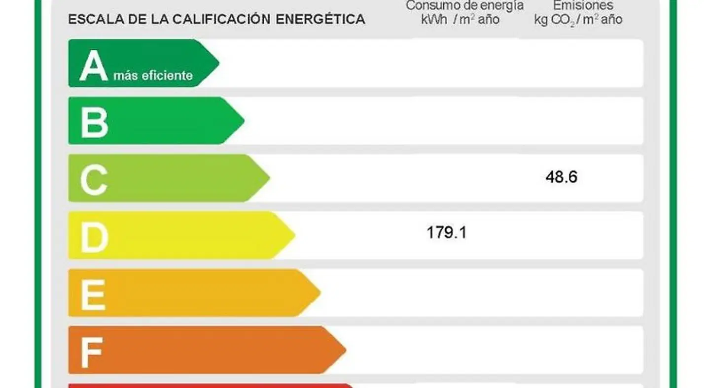 Apartamentos Vibra Caleta (Apartamentos Formentera I) MODEL_IMPRESSION