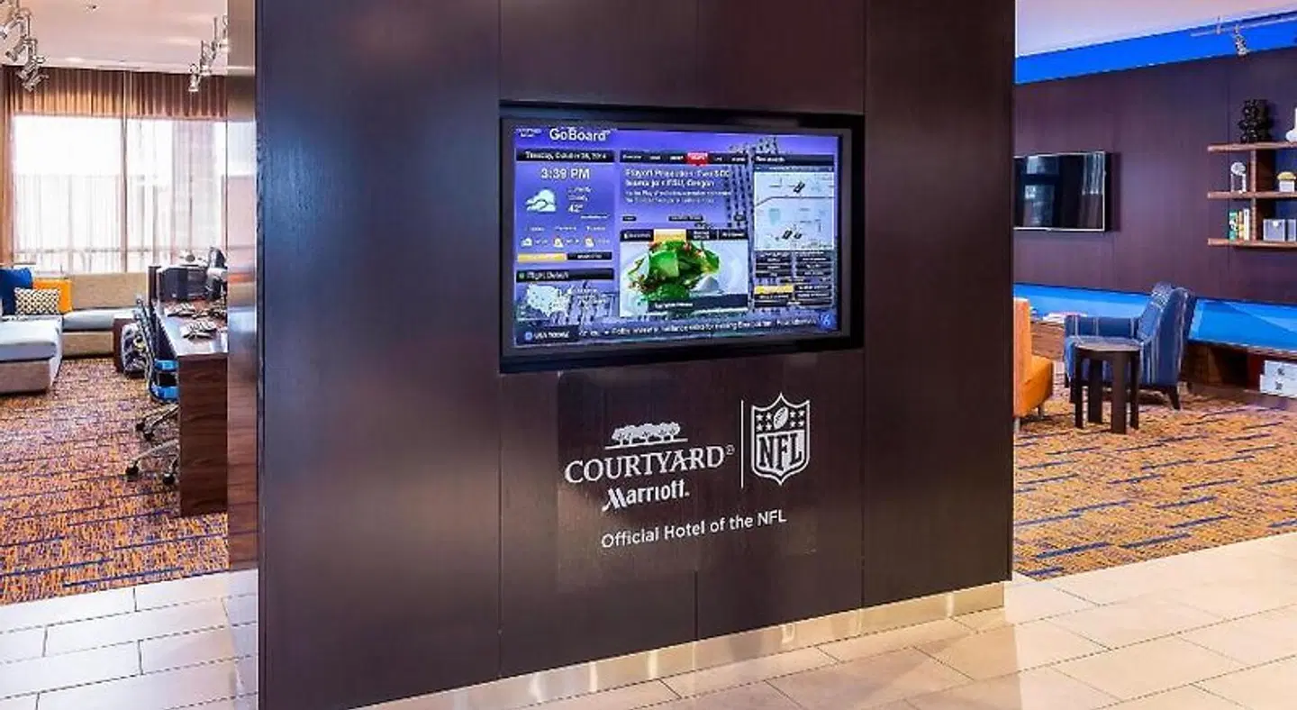 Courtyard by Marriott Bismarck North Landkarte