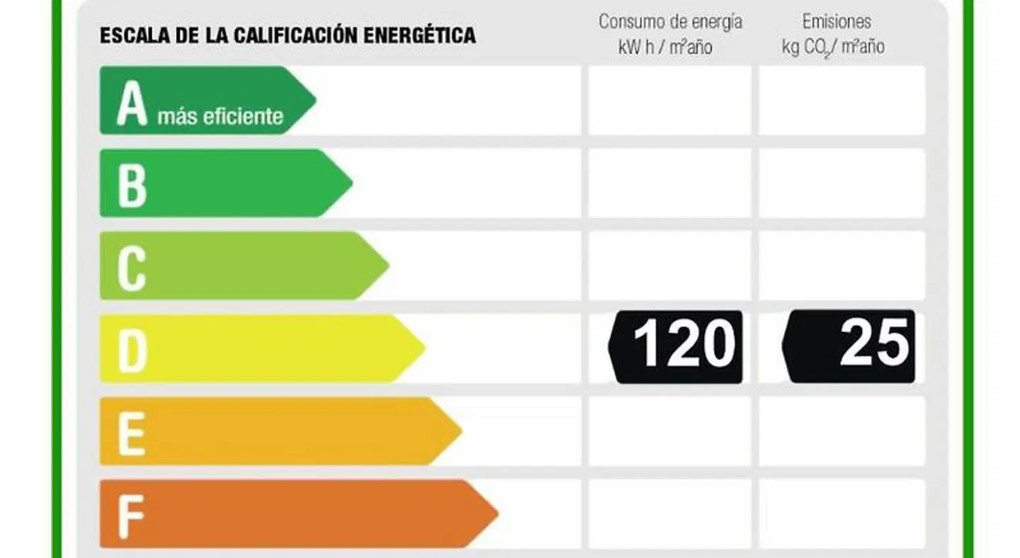 Chueca - Room Apartments MODEL_IMPRESSION