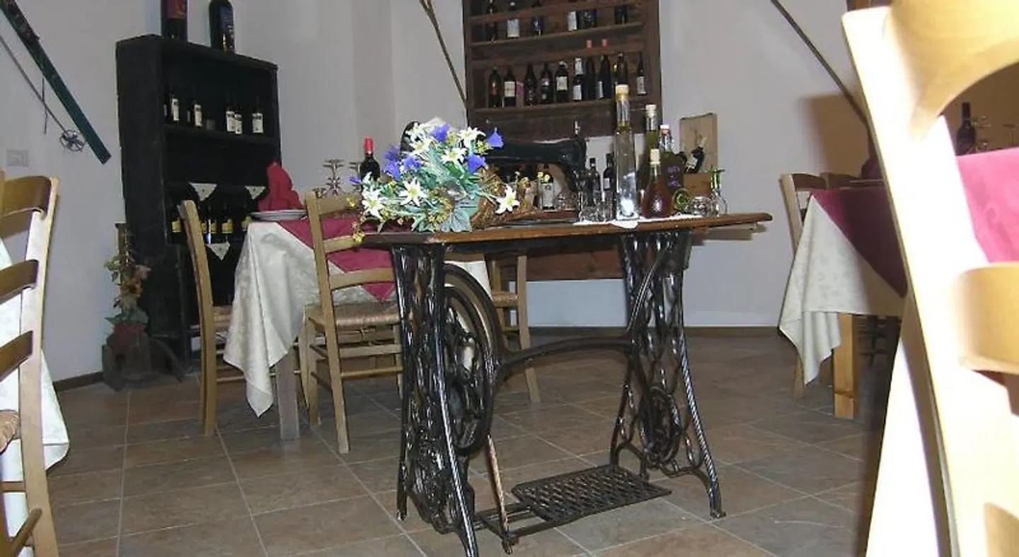 Martin Bar