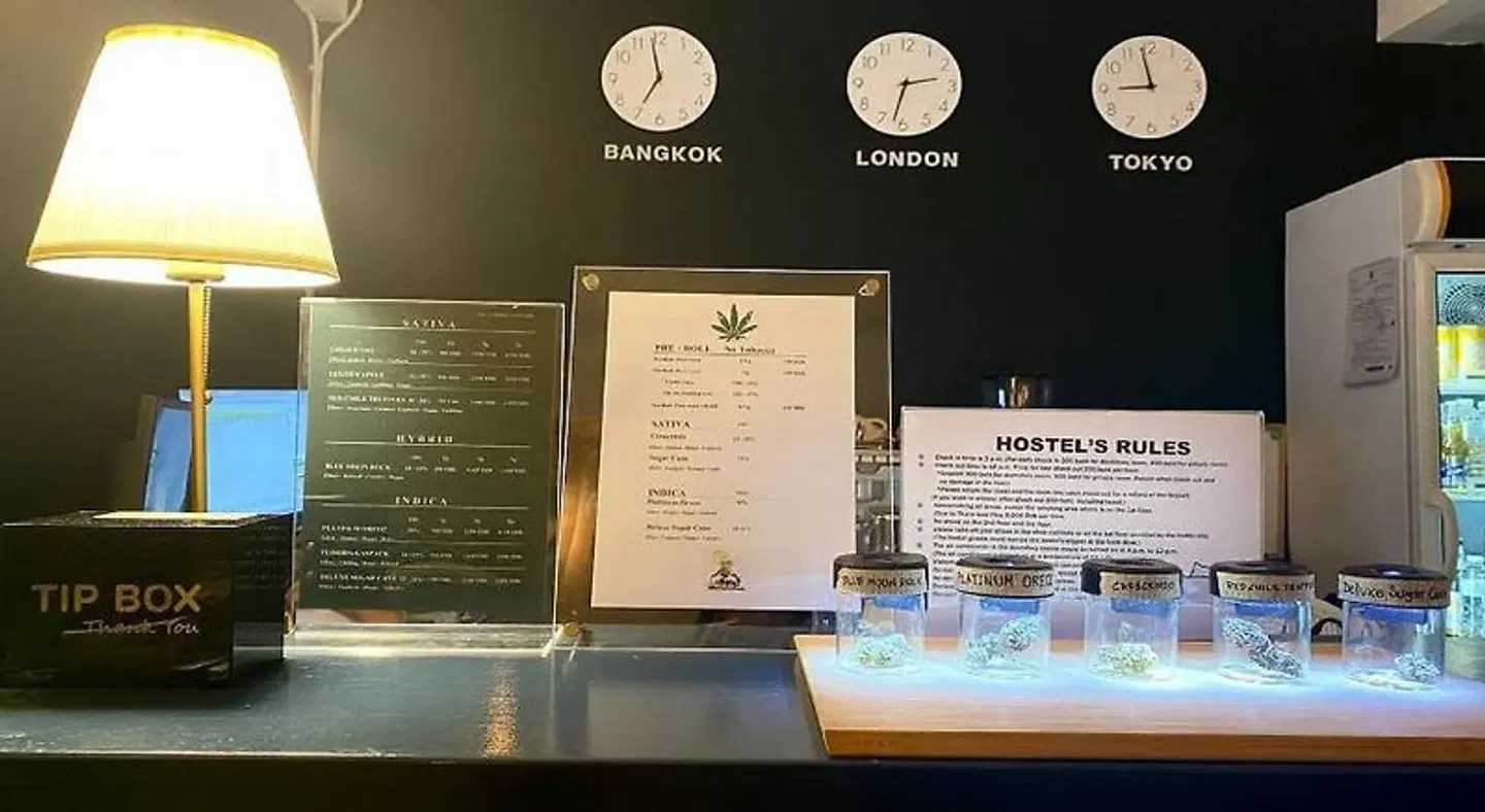 Forgotten Hostel Silom Landkarte