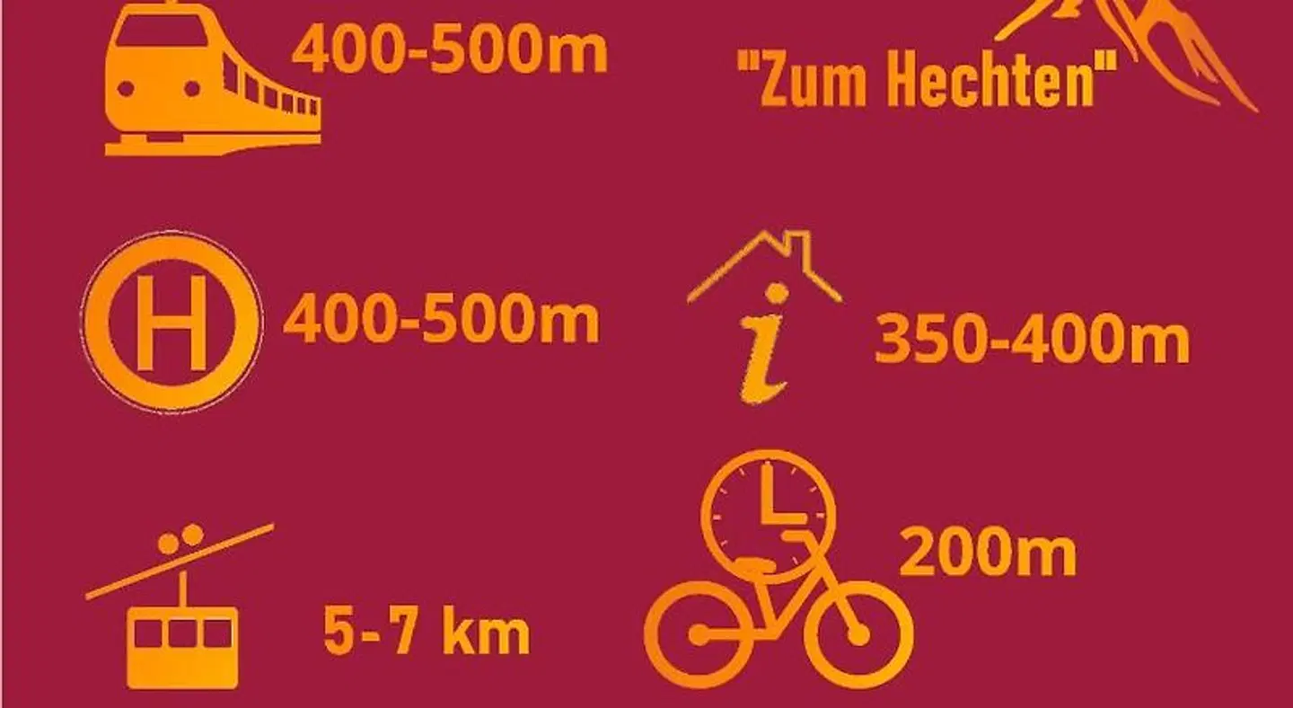 Zum Hechten Landkarte