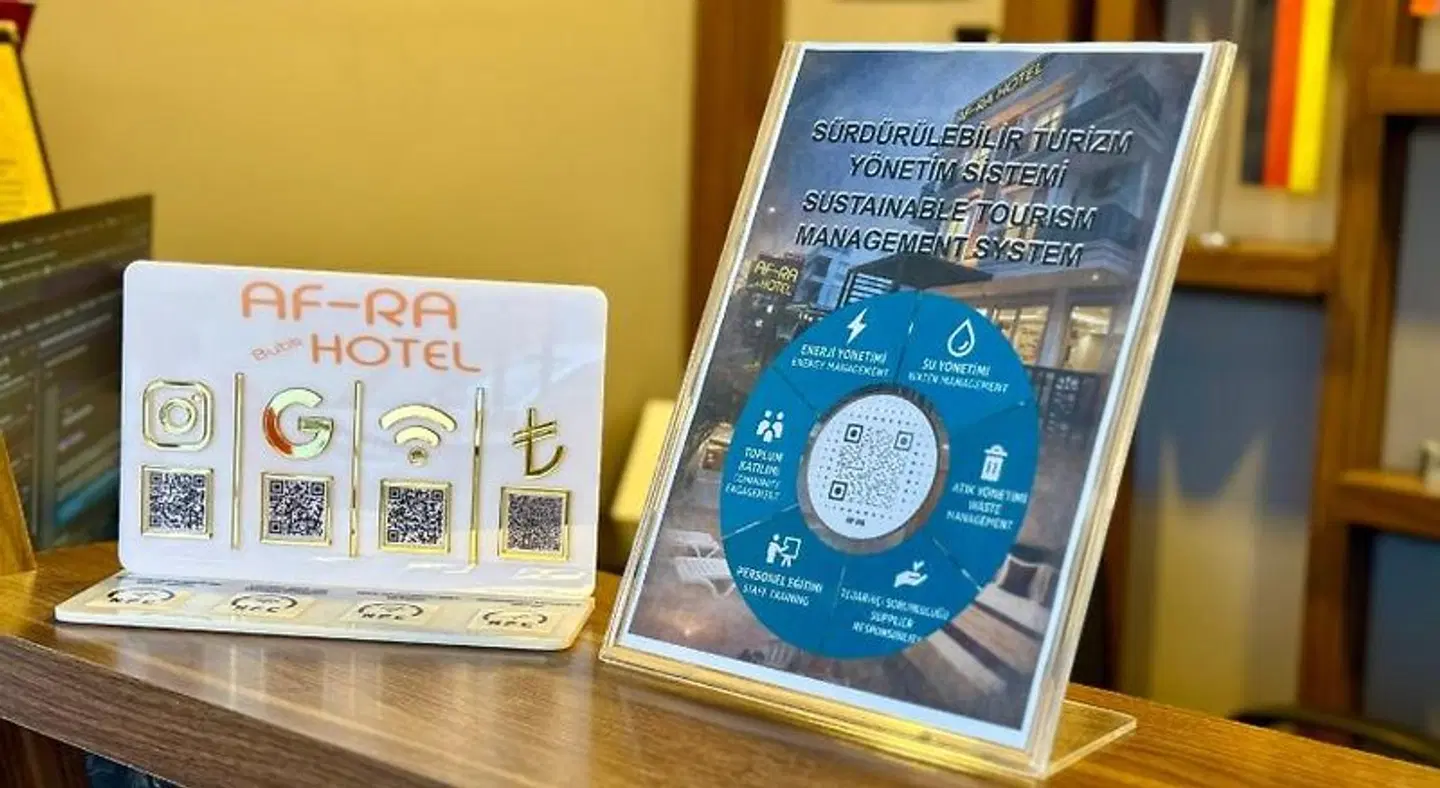 AF-RA Hotel Landkarte