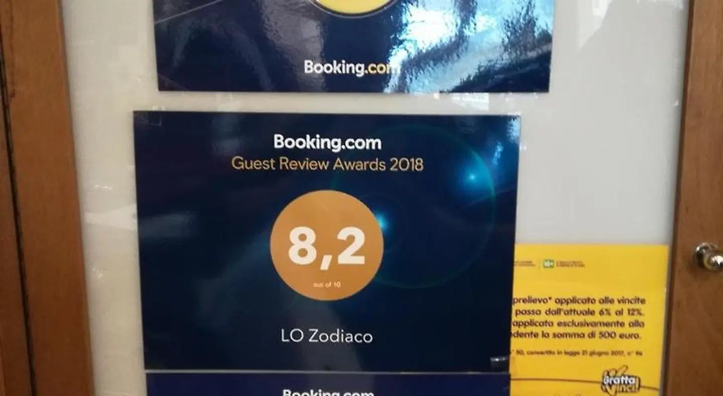 Lo Zodiaco Landkarte