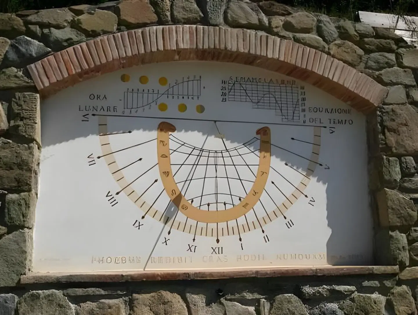 Agriturismo Pian di Fiume Konferenz