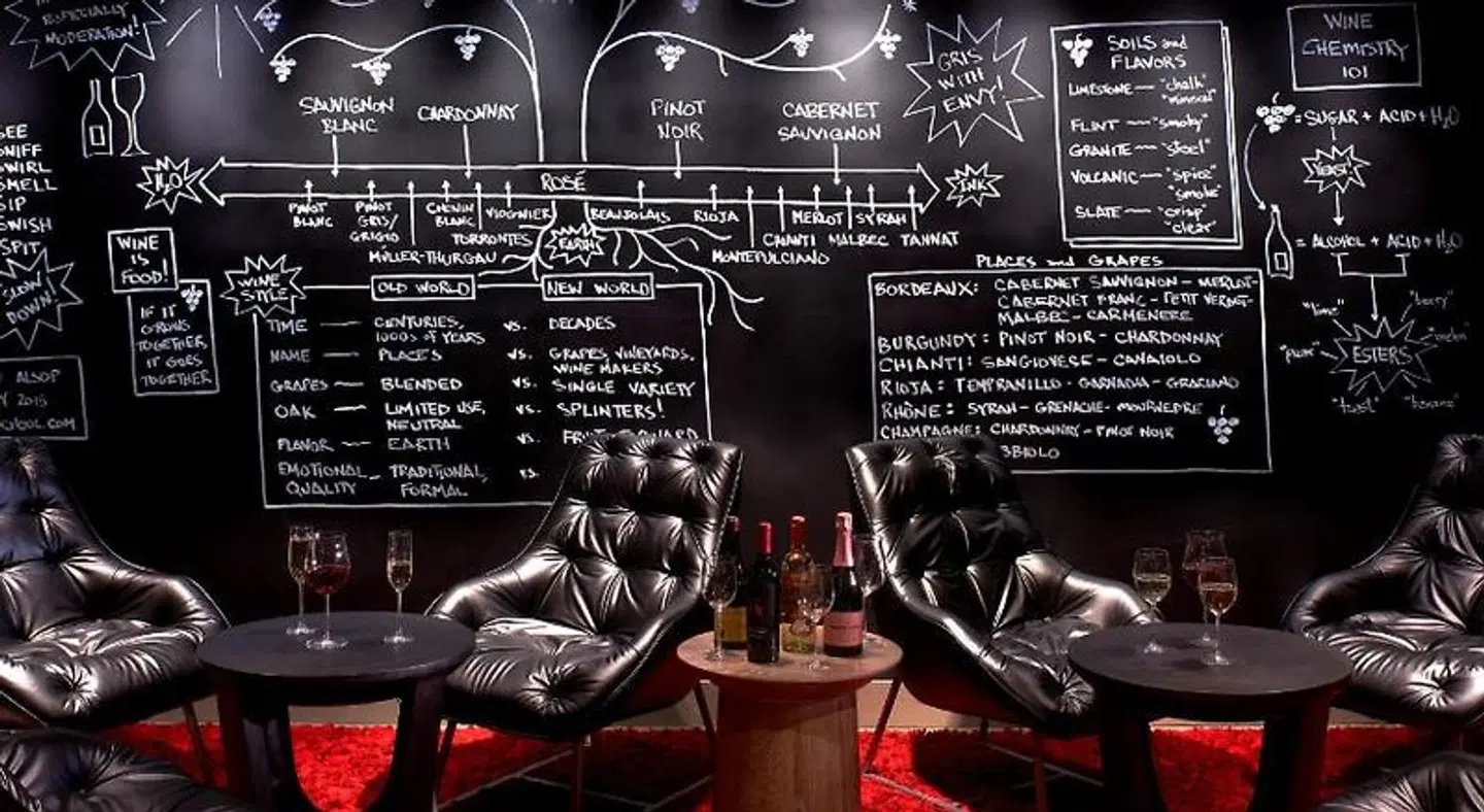 Hotel Vintage Portland, a Kimpton Hotel Restaurant