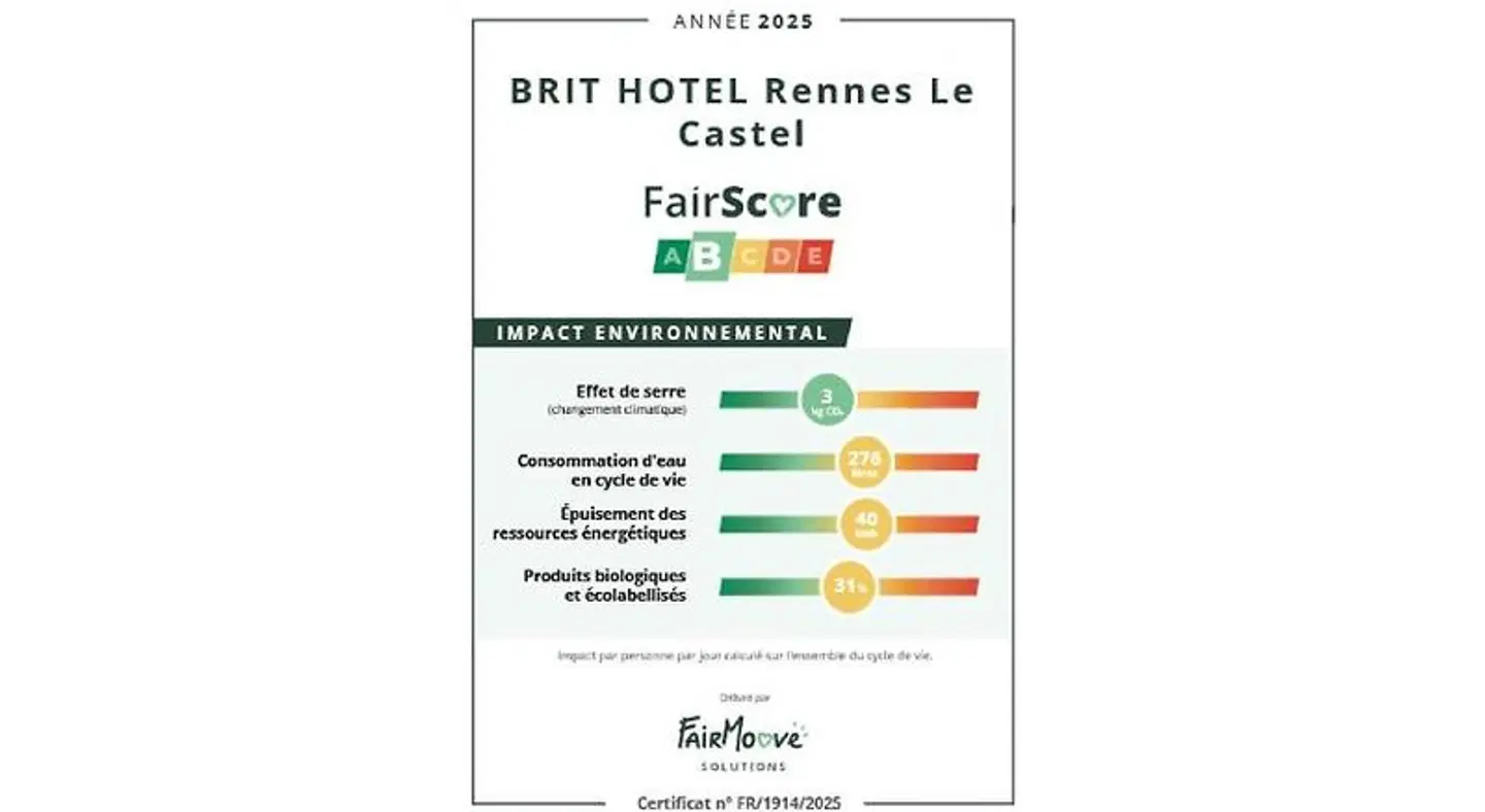 Brit Hotel Rennes - Le Castel Landkarte