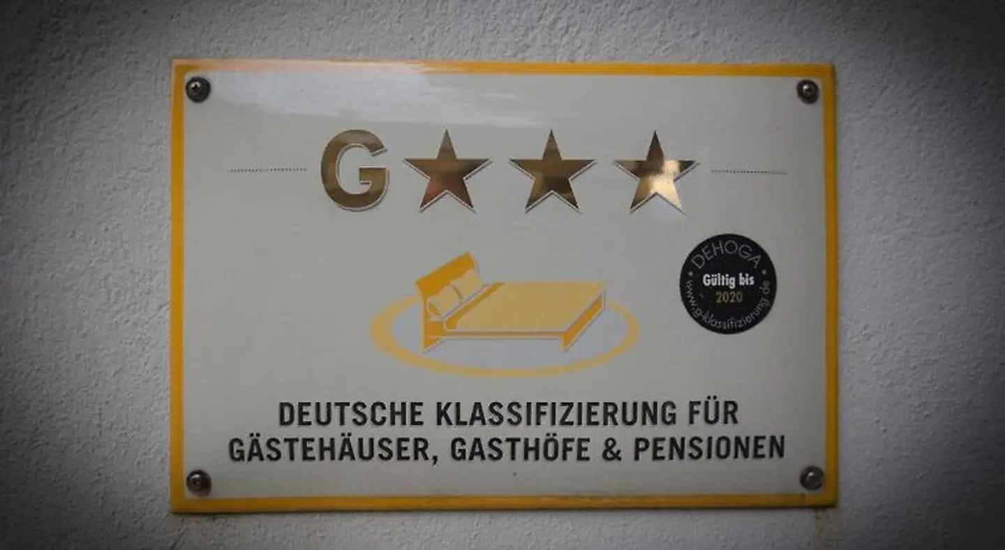 Gasthof Im Kohl Landkarte