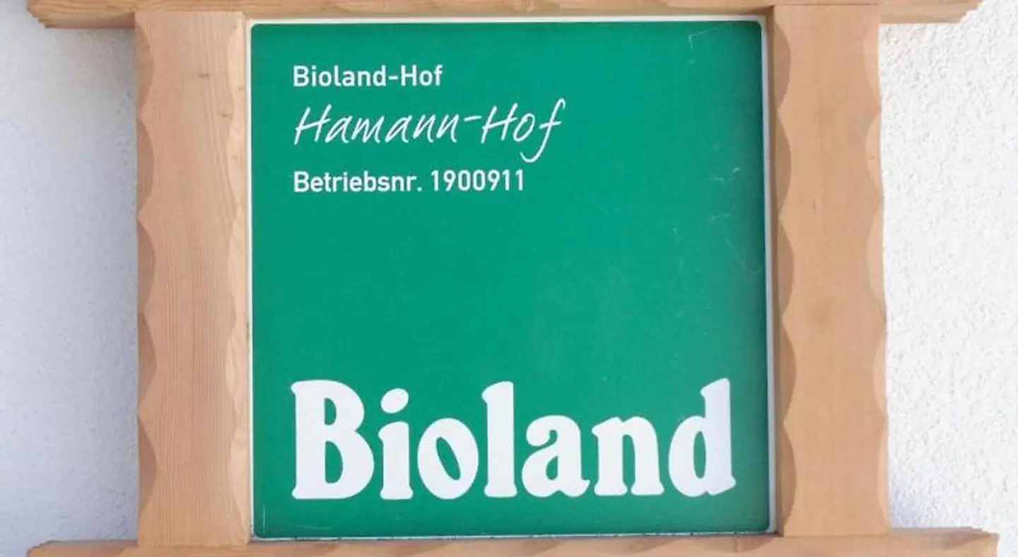 Biohof Hamann Landkarte