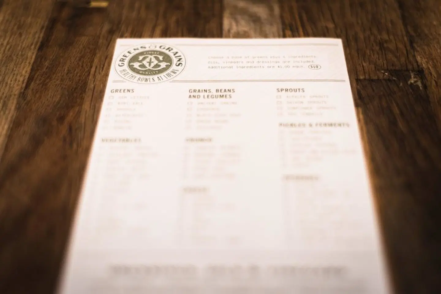 Loews Vanderbilt Hotel Nashville Landkarte