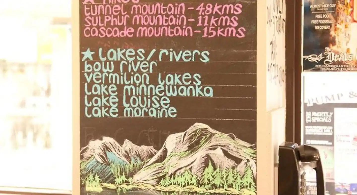 Banff International Hostel Landkarte