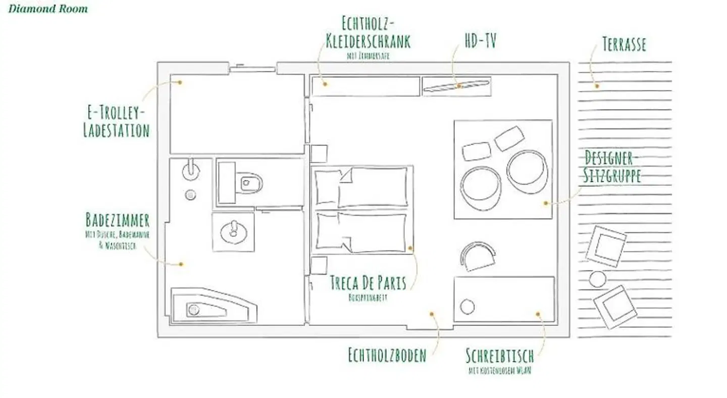 Diamond Resort MODEL_IMPRESSION